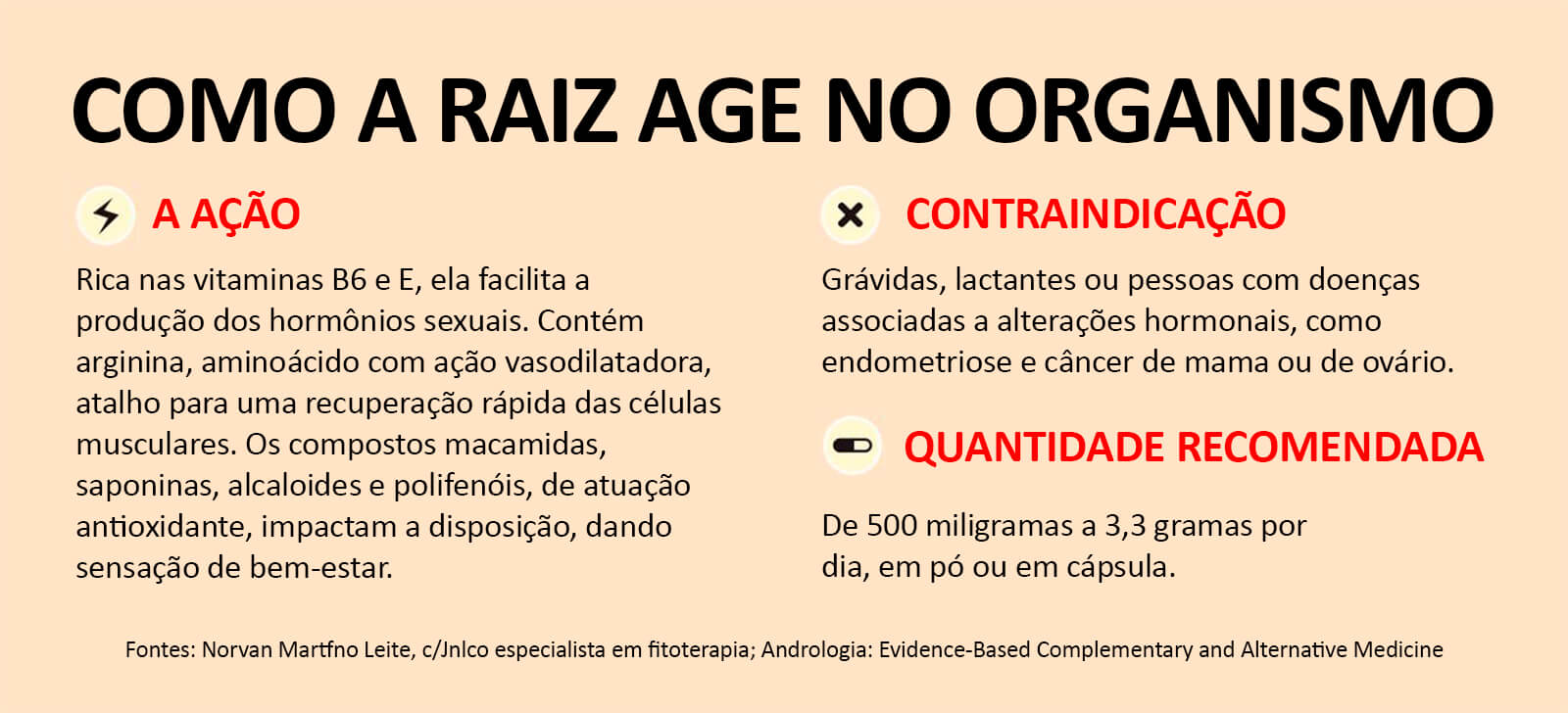 farmacia manipulacao campinas nova natural blog natureza magistral saude sexual um viagra natural infografico