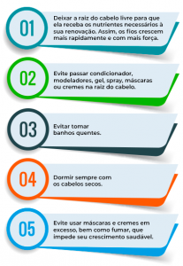 farmacia manipulacao campinas nova natural blog natureza magistral cabelo infografico dicas mobile